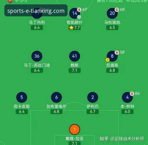 欧冠半决赛点球大战复盘：马竞1-1阿森纳的战术解析与观赛实用技巧