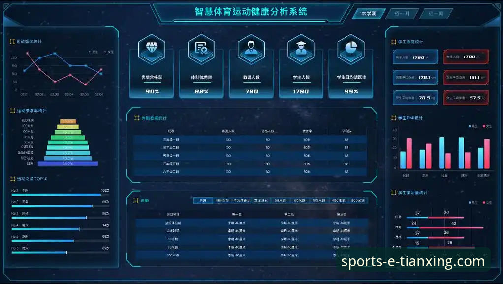 天行体育官网电脑版实用指南：解锁专业体育世界的创新入口