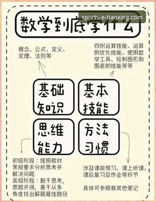 天行体育官网官方下载功能完整指南：从版本对比到高效使用技巧