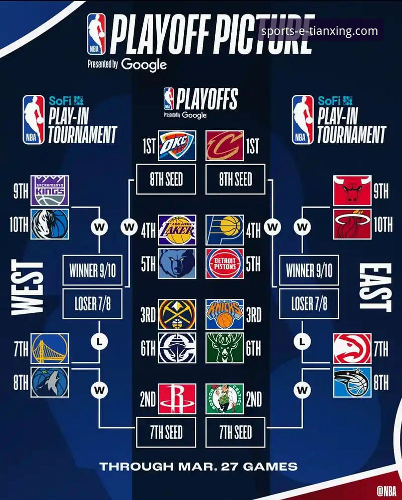 如何通过专业数据洞察一场NBA对攻战的胜负关键？